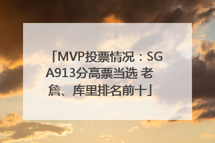 MVP投票情况：SGA913分高票当选 老詹、库里排名前十